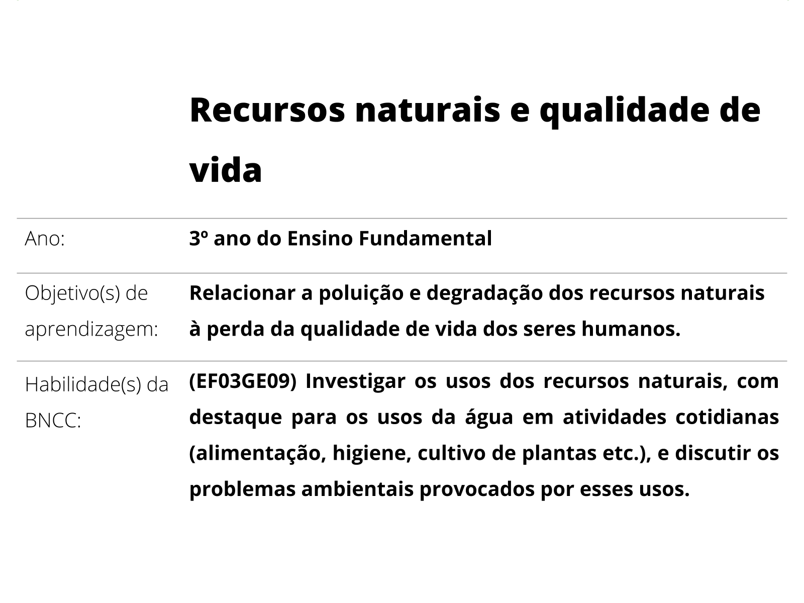 Jogo com natureza ambientes e qualidade de vida para a educação infantil -  Recursos de ensino