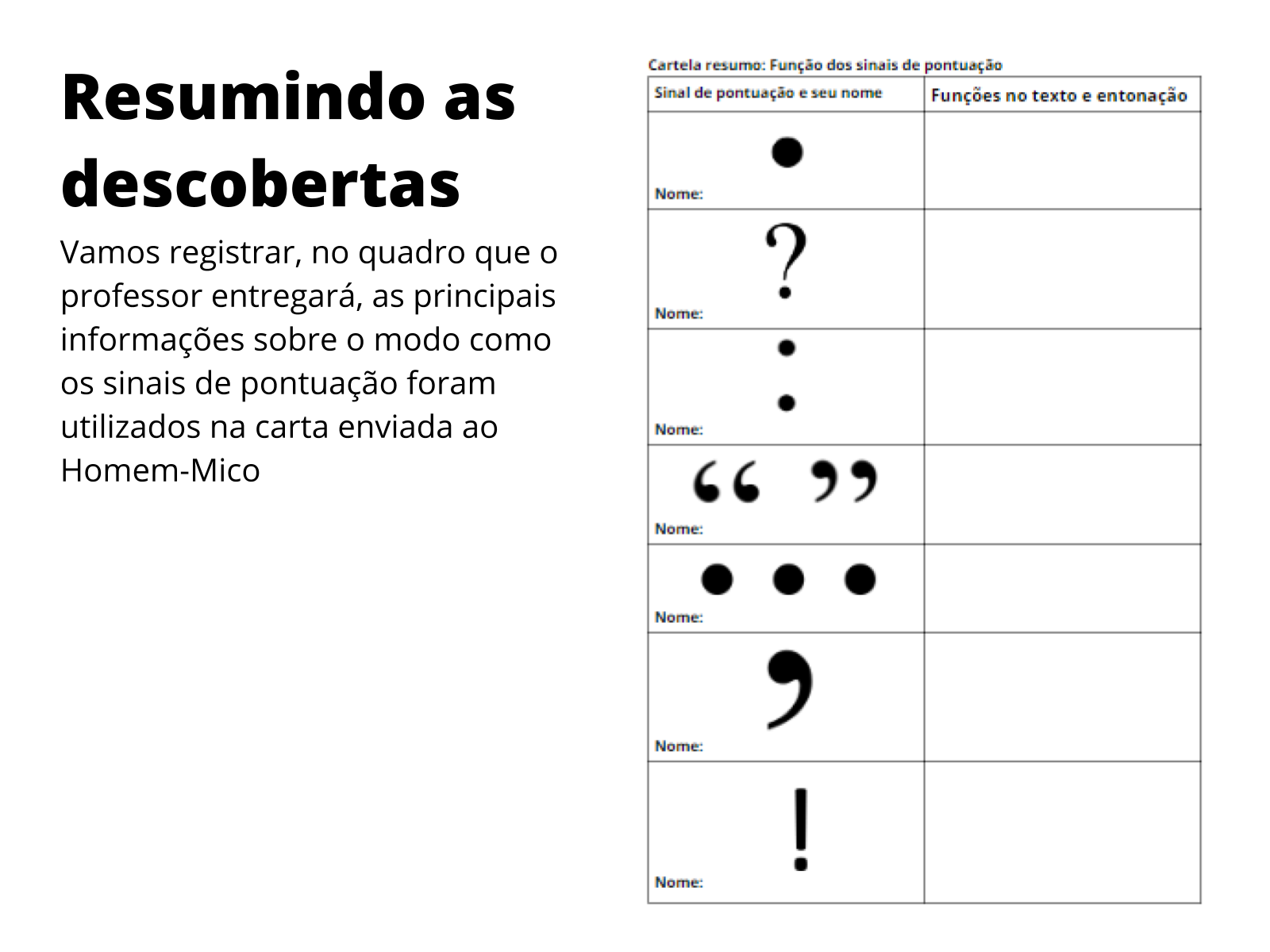 1: As reticências podem ser usadas para indicar várias situações na fala e  na escrita. Nesse poema, as 