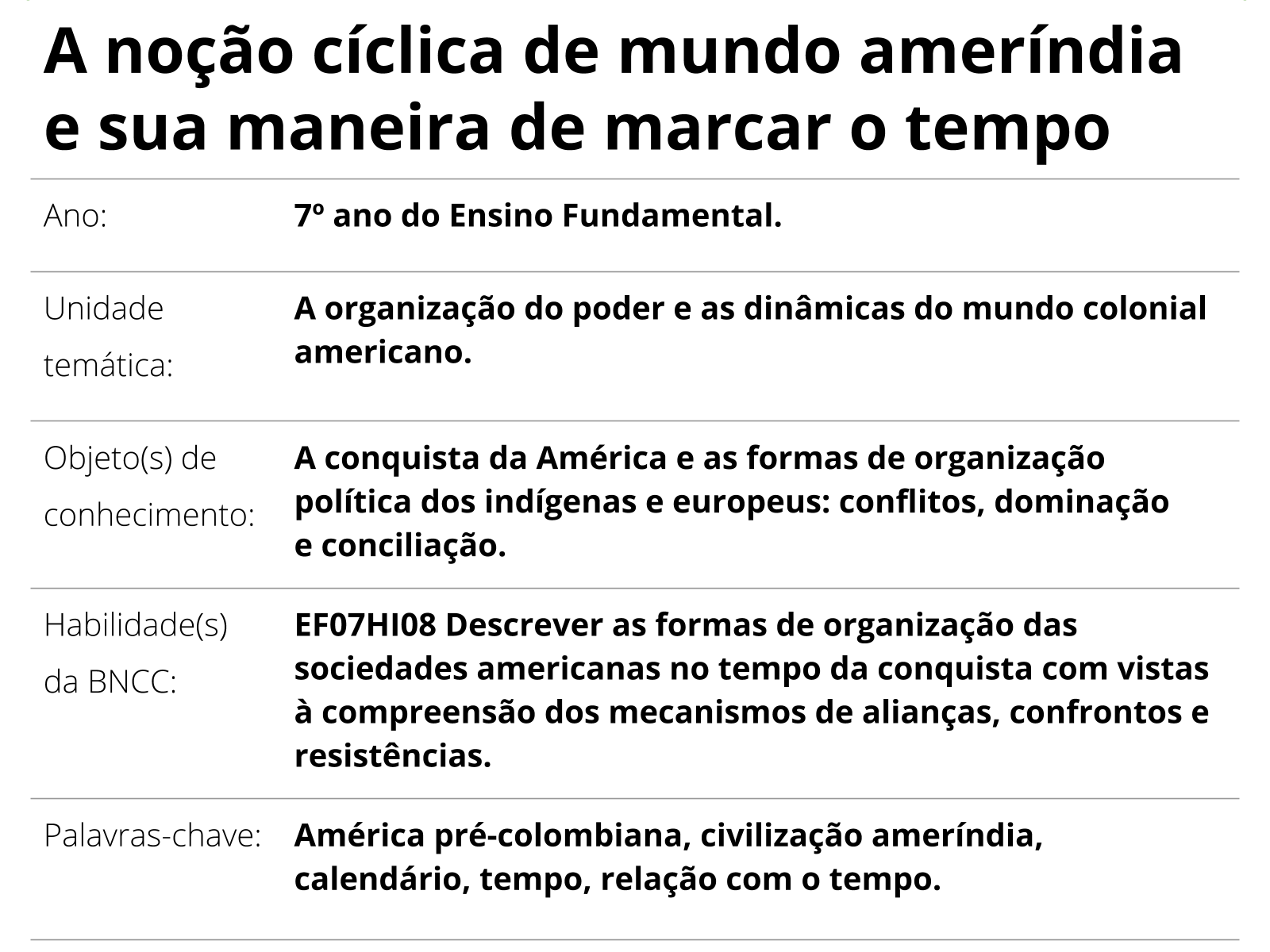 Sobre este plano