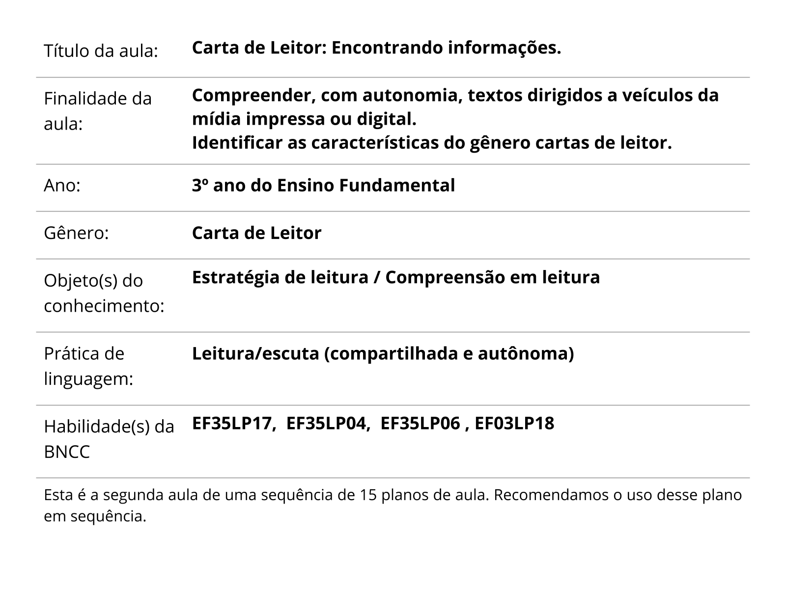 O que é melhor para ensinar: leitura digital ou impressa?