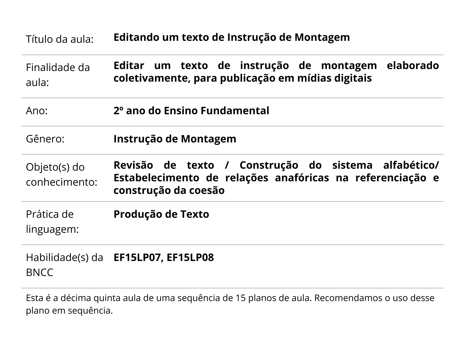 Editando um texto de Instrução de Montagem - Planos de aula - 2º ano -  Língua Portuguesa