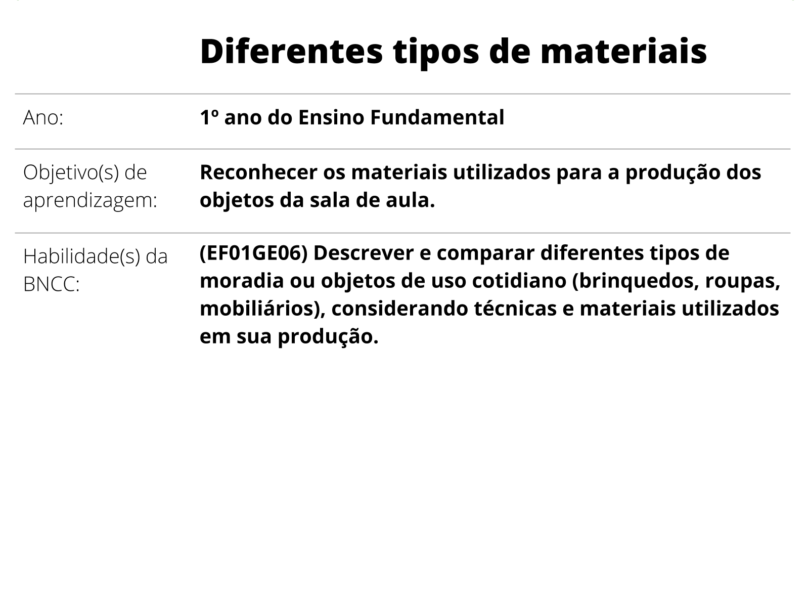 GEOGRAFIA ESCOLAR:<BR> contextualizando a sala de aula