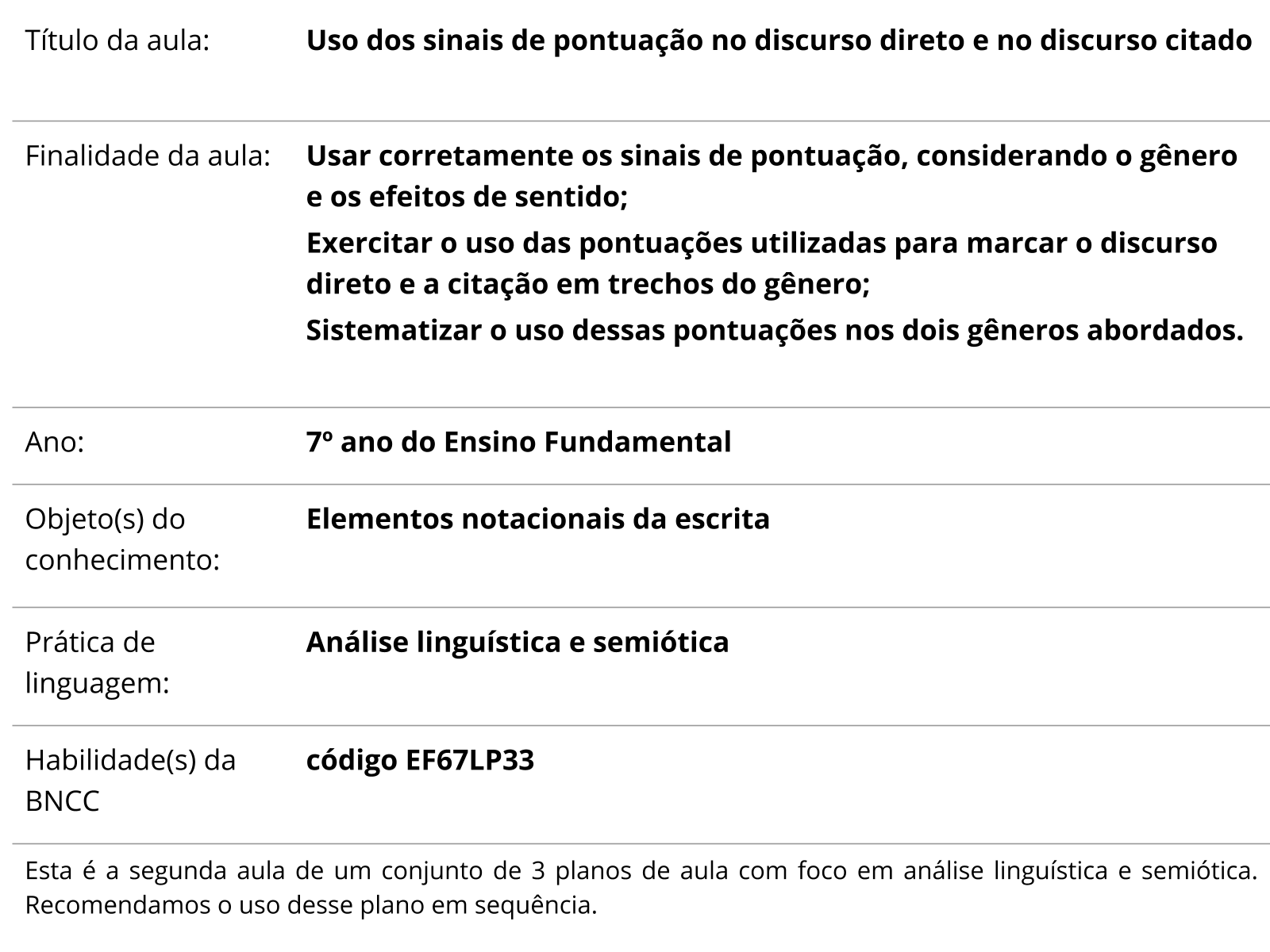 Sobre este plano