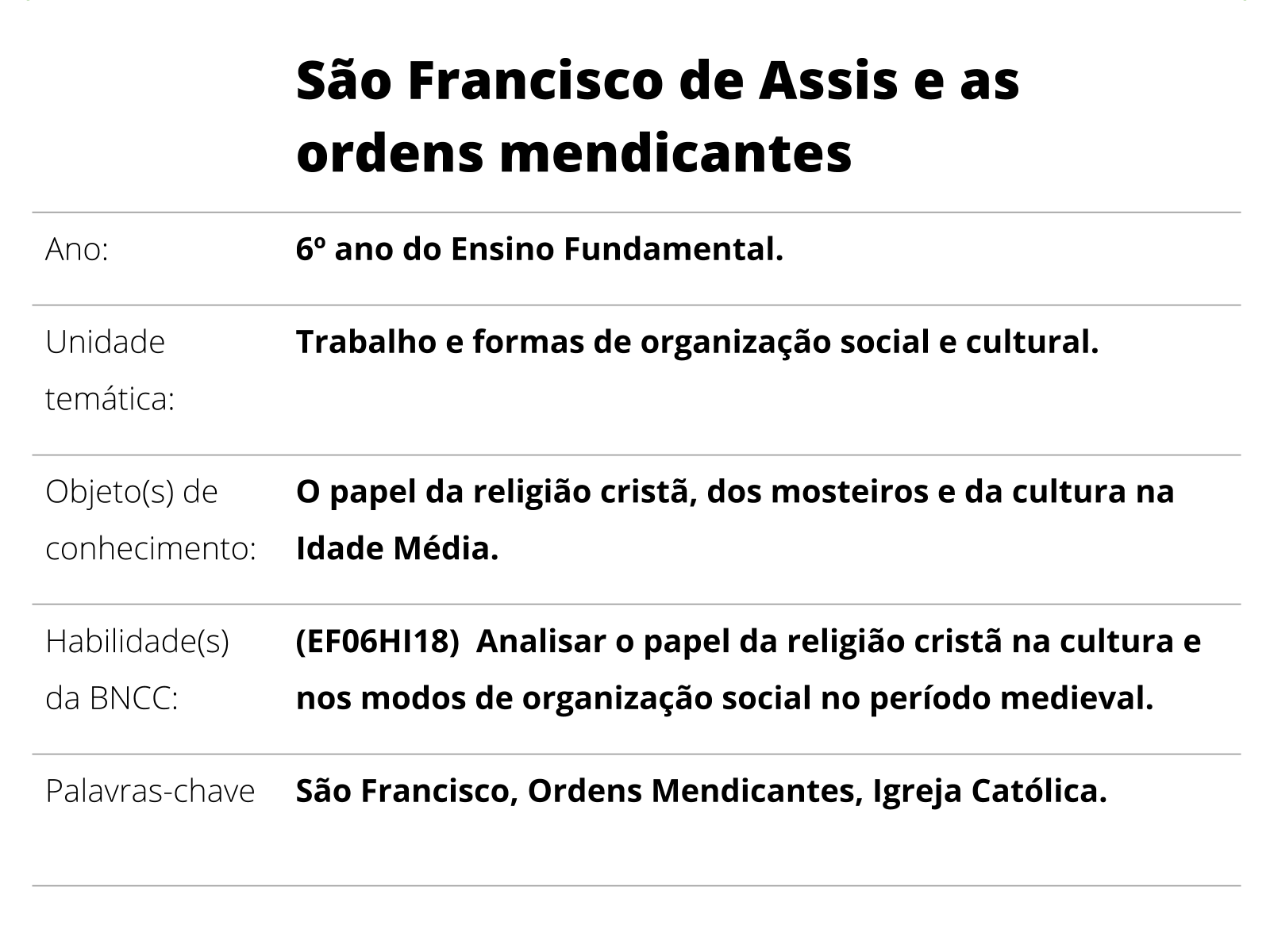 Últimas Notícias - Escola de Ensino Fundamental São Francisco de Assis