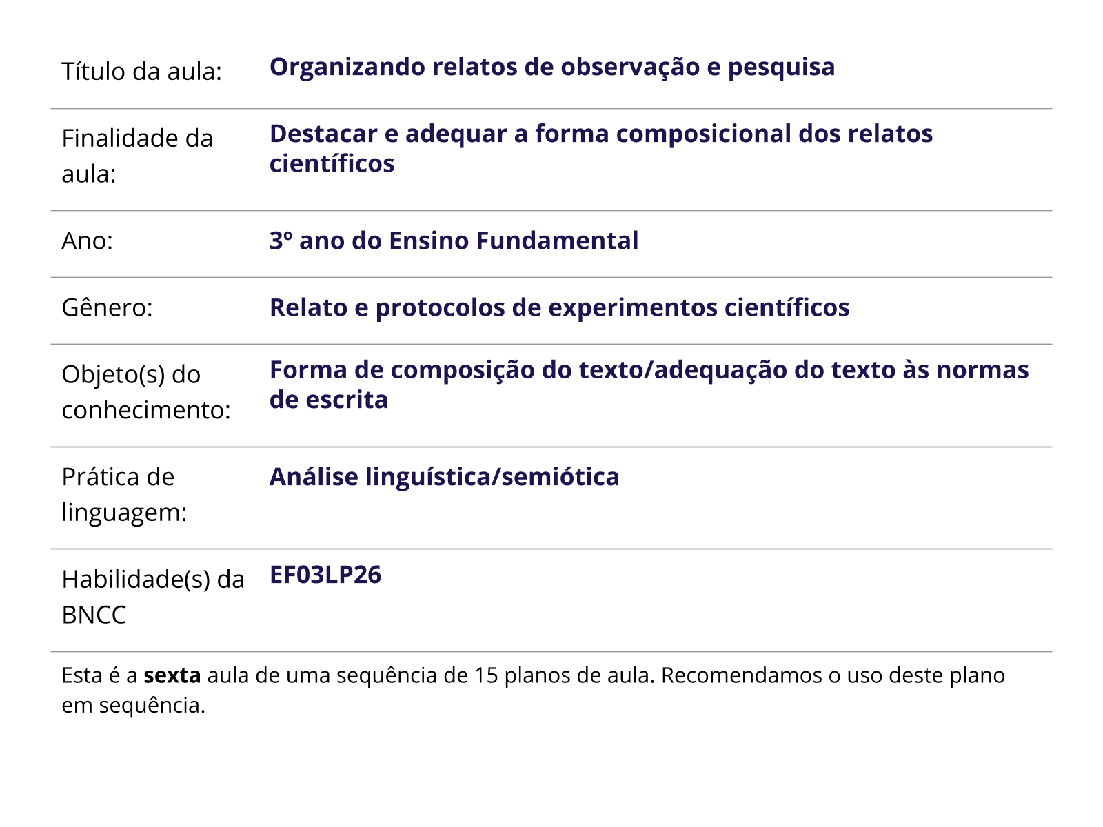 A observação na pesquisa em educação: planejamento e , Provas  Construção