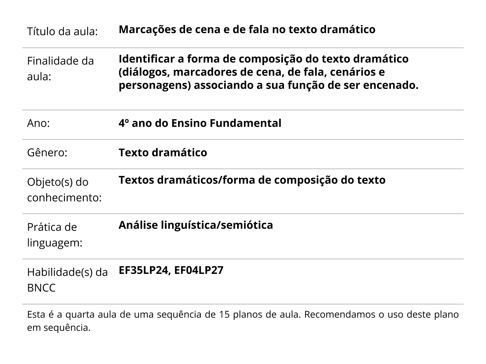 Jogos teatrais na escola: aprendizagem em cena