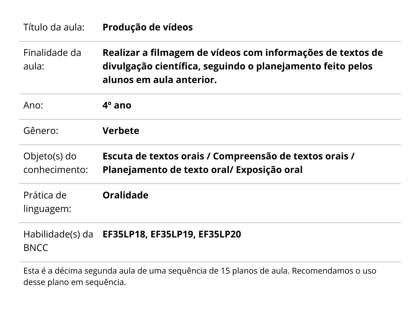 Quem cria o problema, é você! - Planos de Aula - 4º Ano