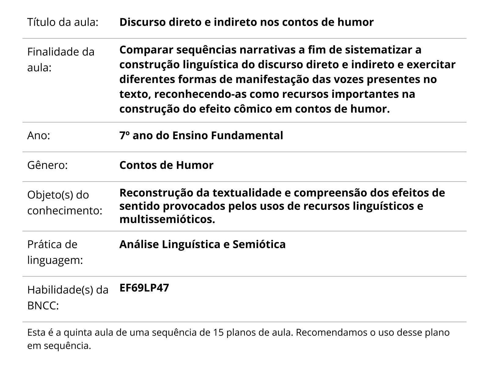 Pensamentos diretos, indiretos e narrativos: o que são e como