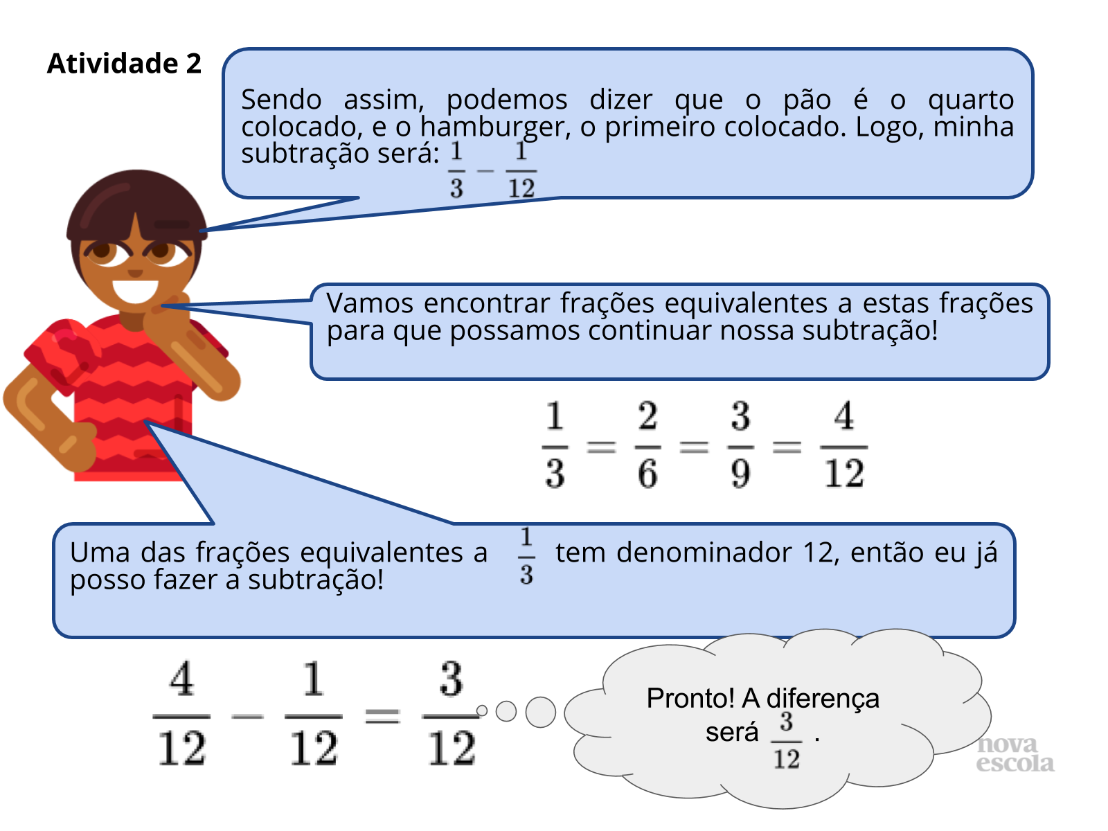 DISCUSSÃO DA SOLUÇÃO