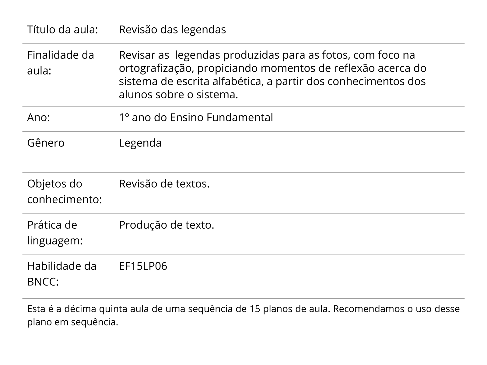 Revisao aula