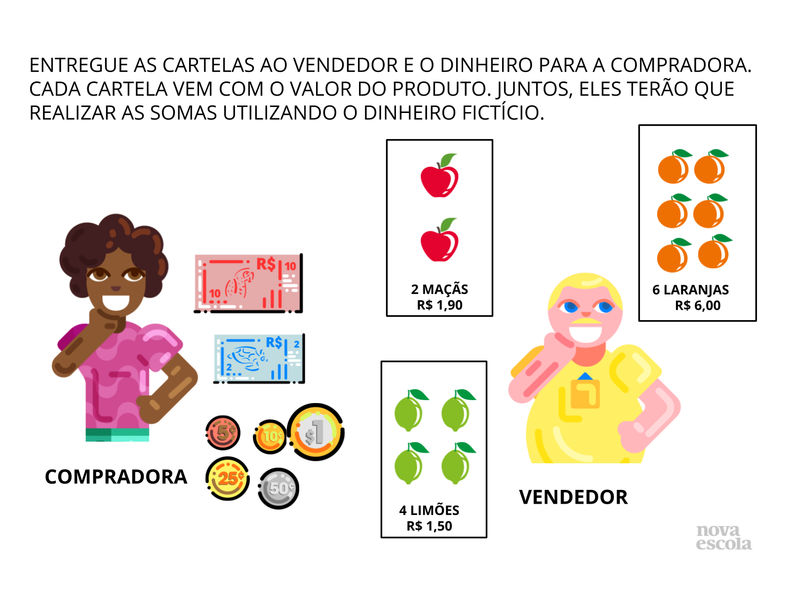 Composição e decomposição de moedas e cédulas até R$50,00 - Planos de ...