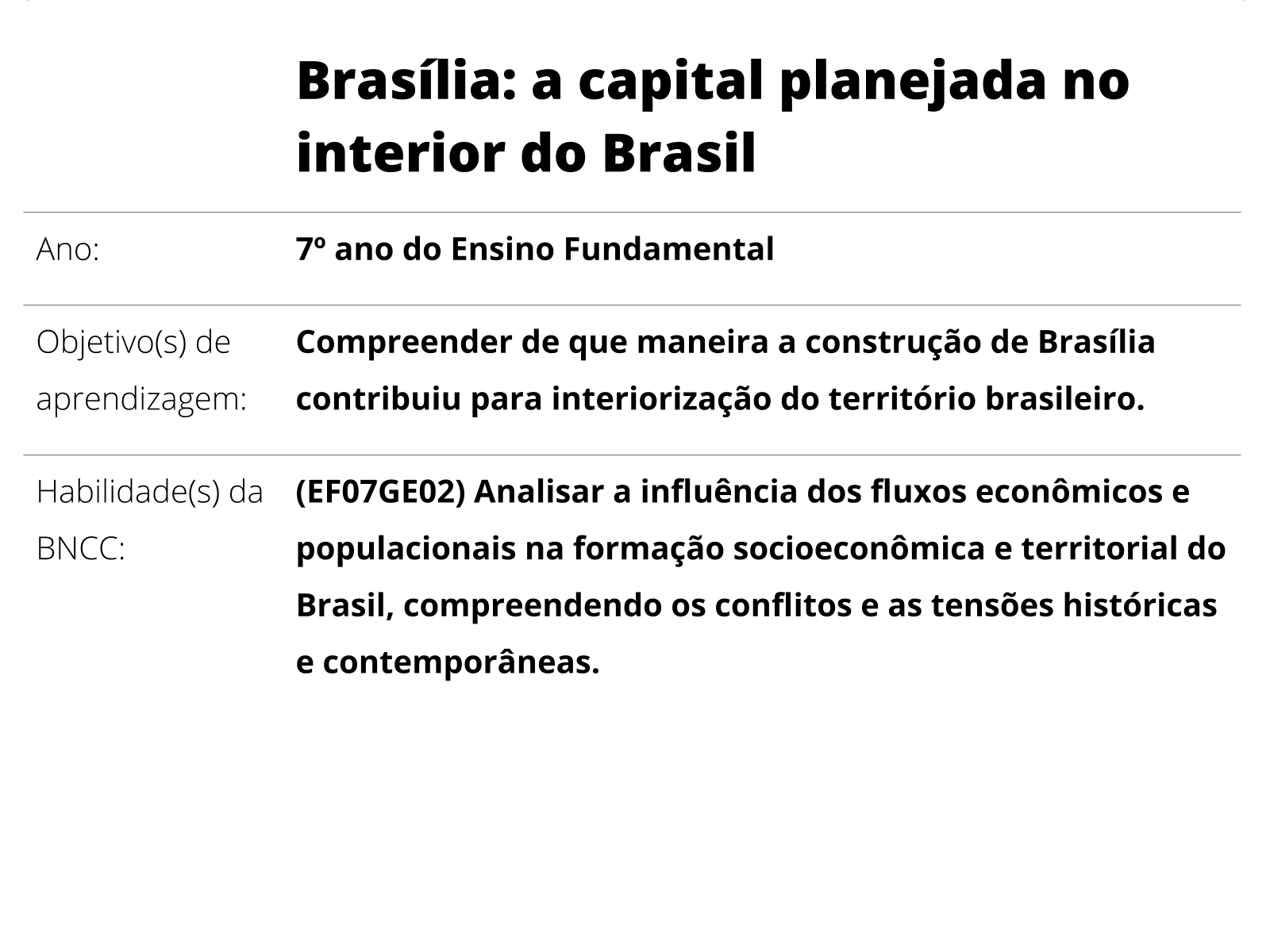 Sobre este plano