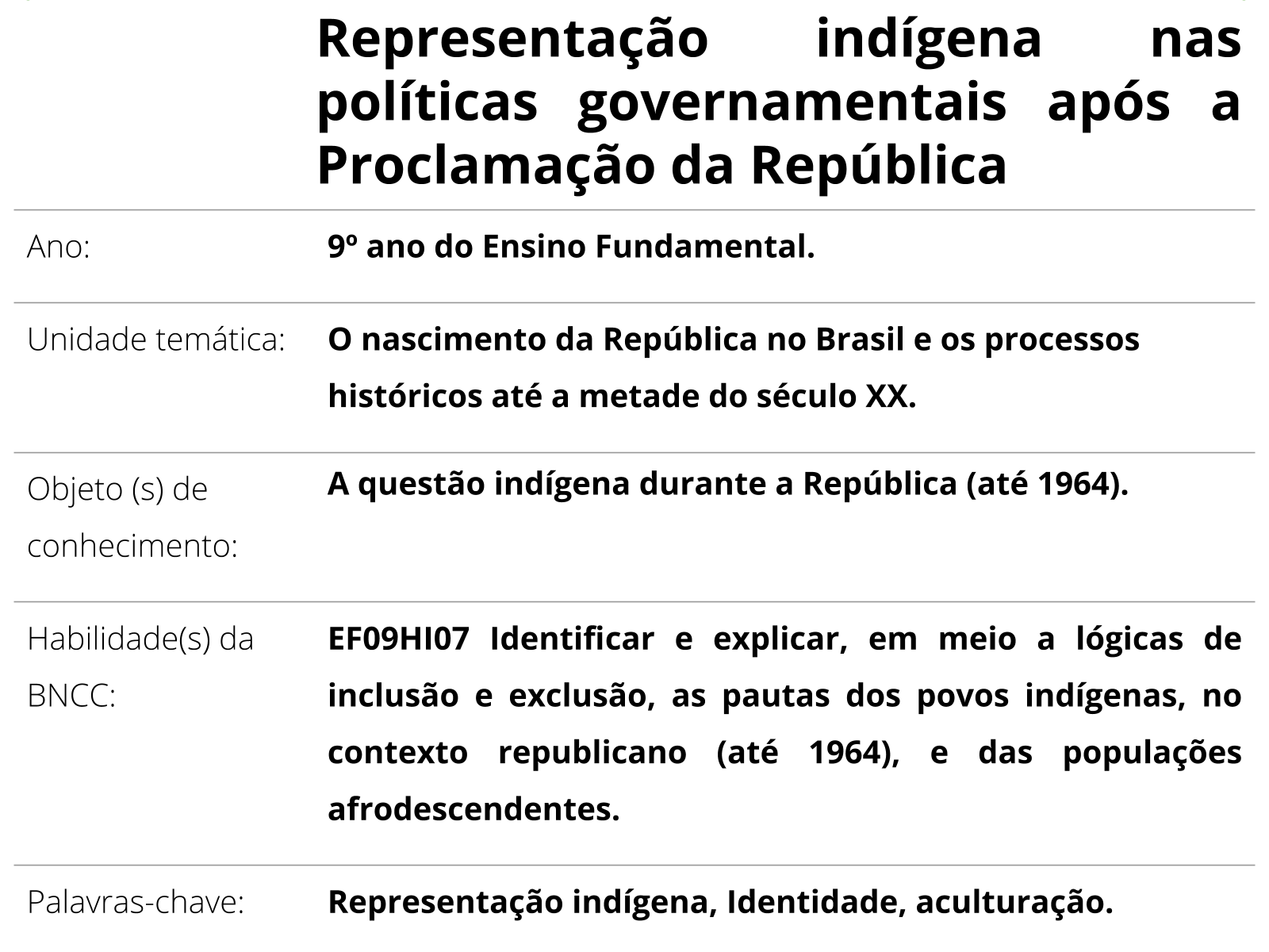 Proclamação da República: resumo, contexto e consequências