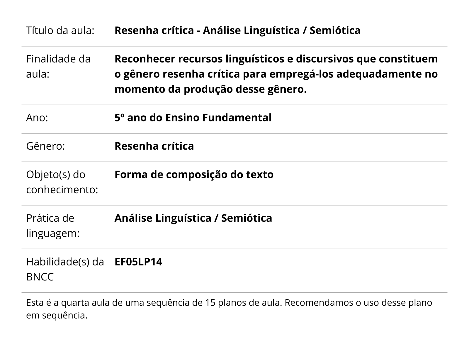 Sobre este plano