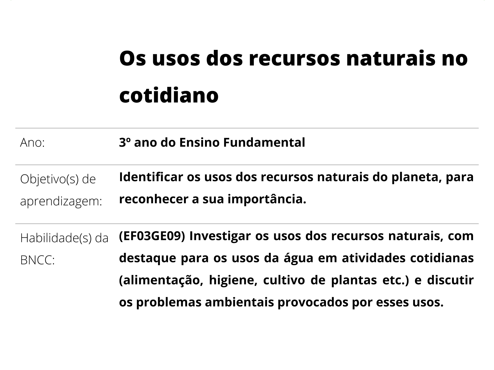 AVALIAÇÃO DE GEOGRAFIA: 3º ANO DO ENSINO FUNDAMENTAL 1 - 1º CICLO