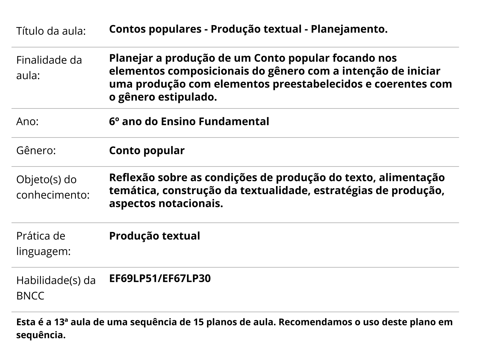 4º ANO - LÍNGUA PORTUGUESA - CONTOS POPULARES 