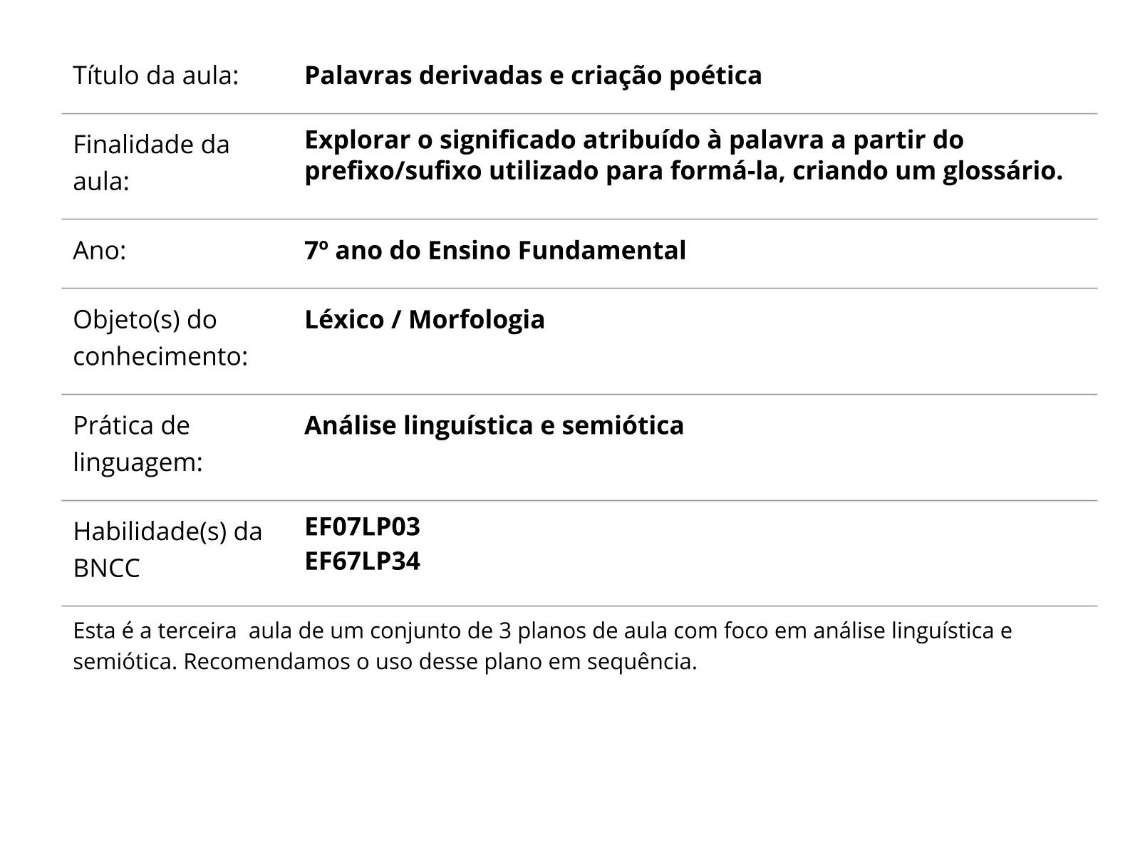 Sobre este plano