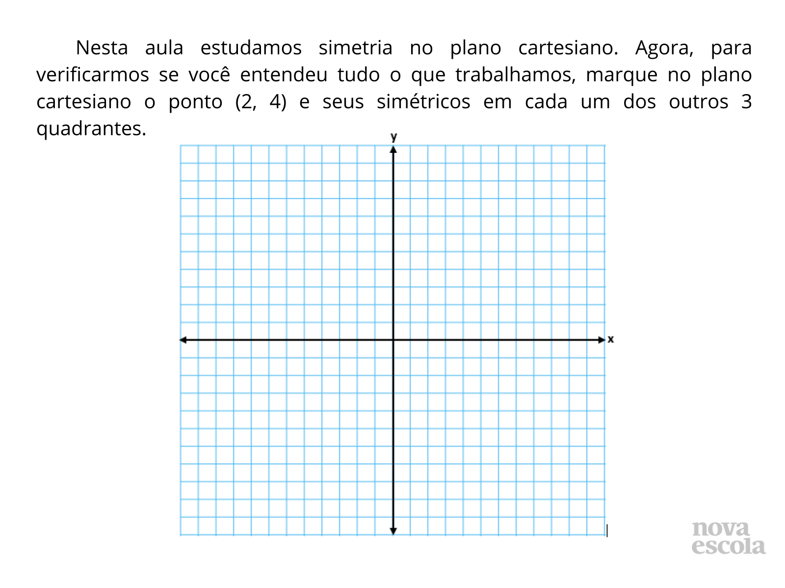 Simetria de pontos no plano cartesiano - Planos de aula - 7º ano
