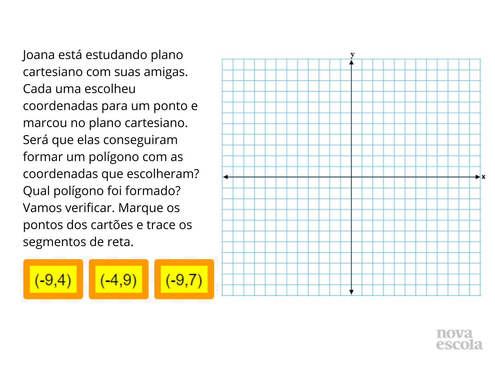 Vértices de um polígono no plano cartesiano - Planos de aula - 7º ano