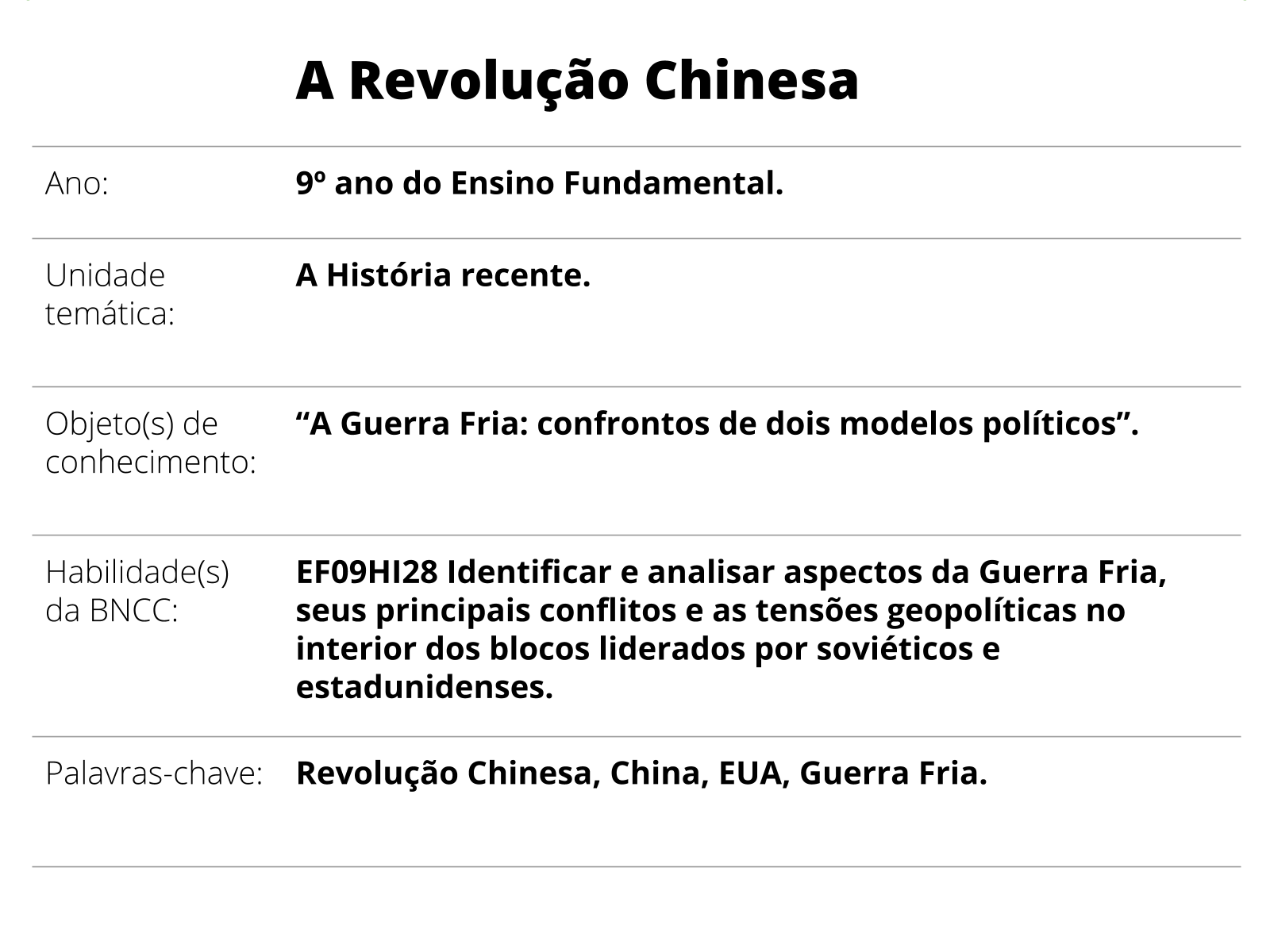 Aula revolução chinesa