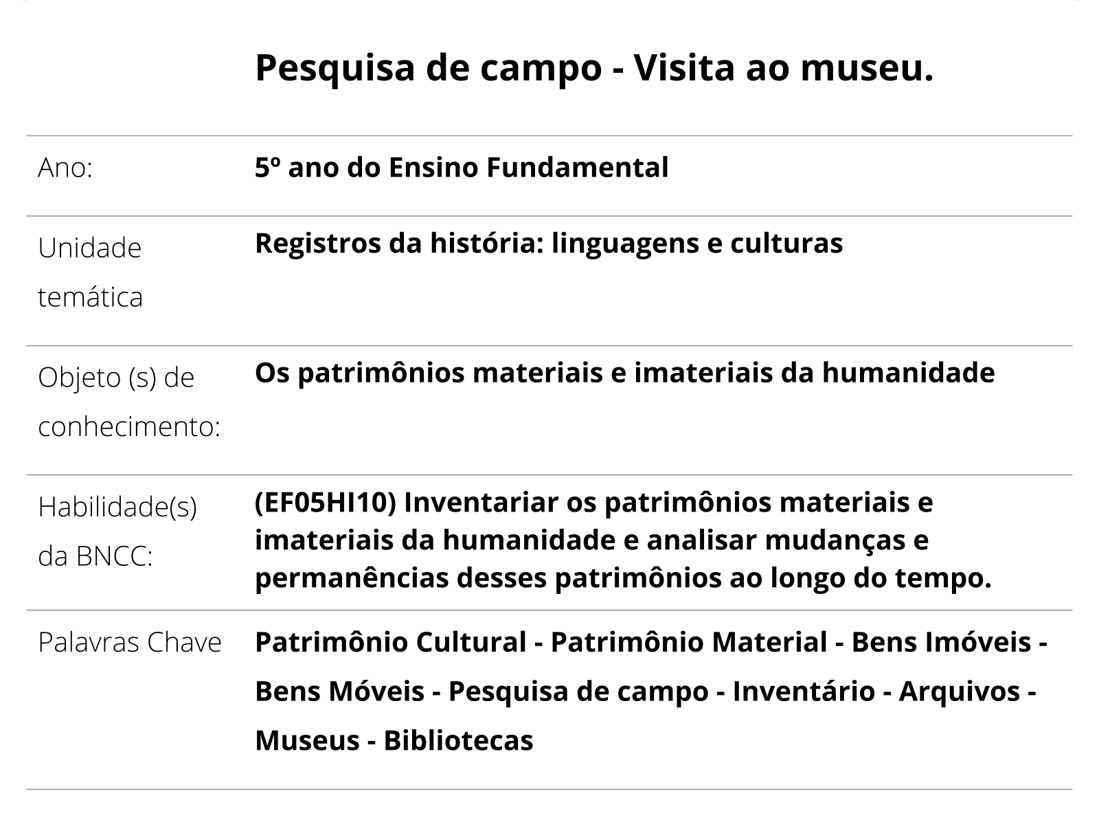 Conhecimentos Gerais 5 ANO - Questionário