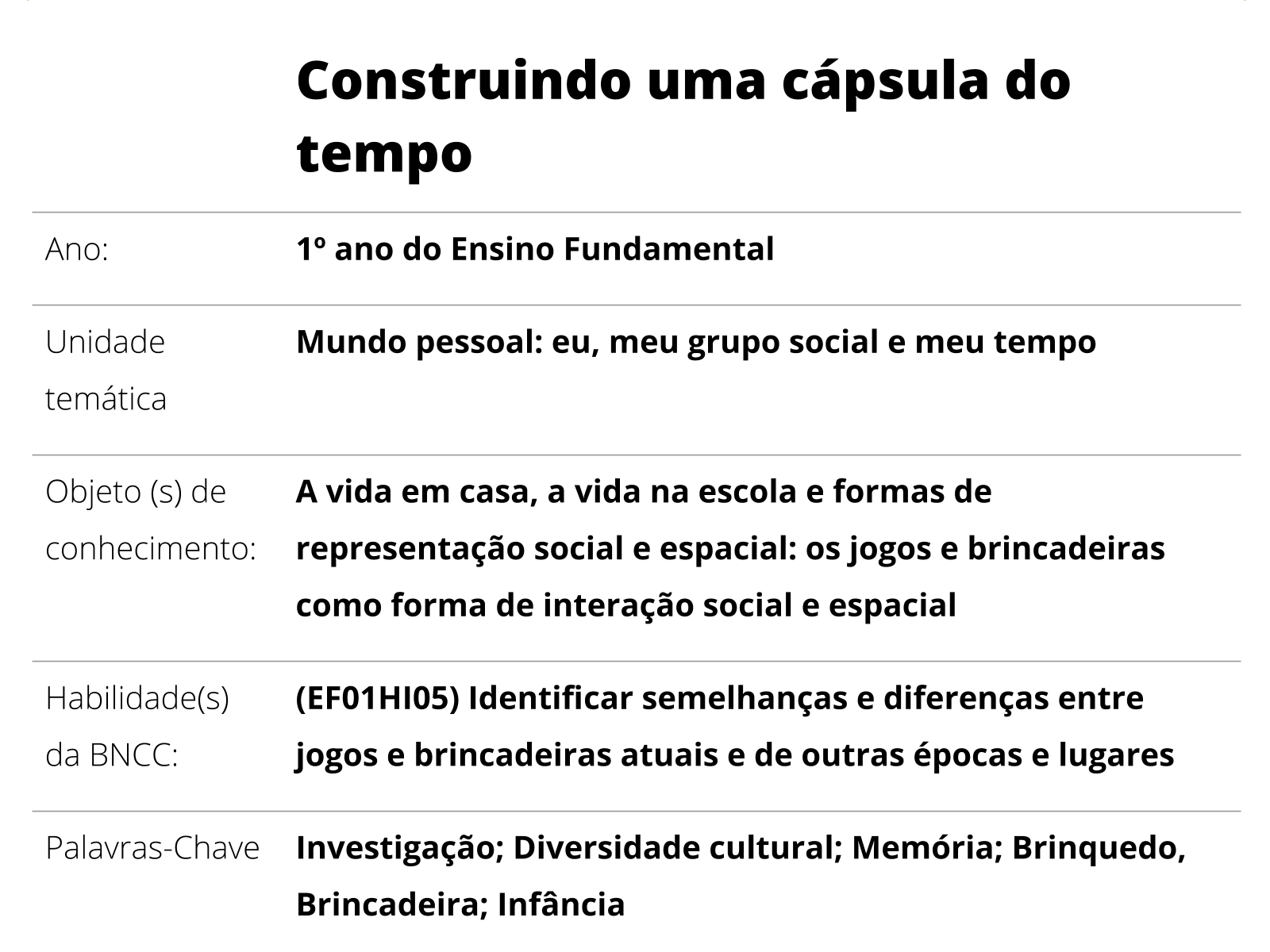 Jogo Educativo - Cápsulas das Emoções