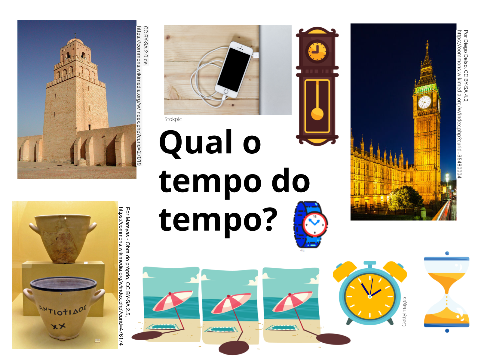Resumo De Marcação Do Tempo Em Diferentes Culturas  - Teachy
