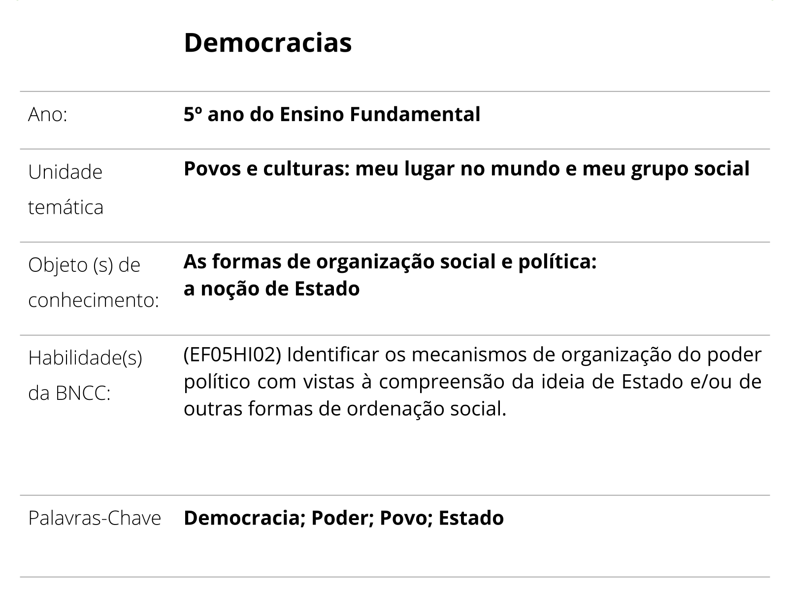 Planejamento e Projeto - Pariticpação, Transparência e Democracia