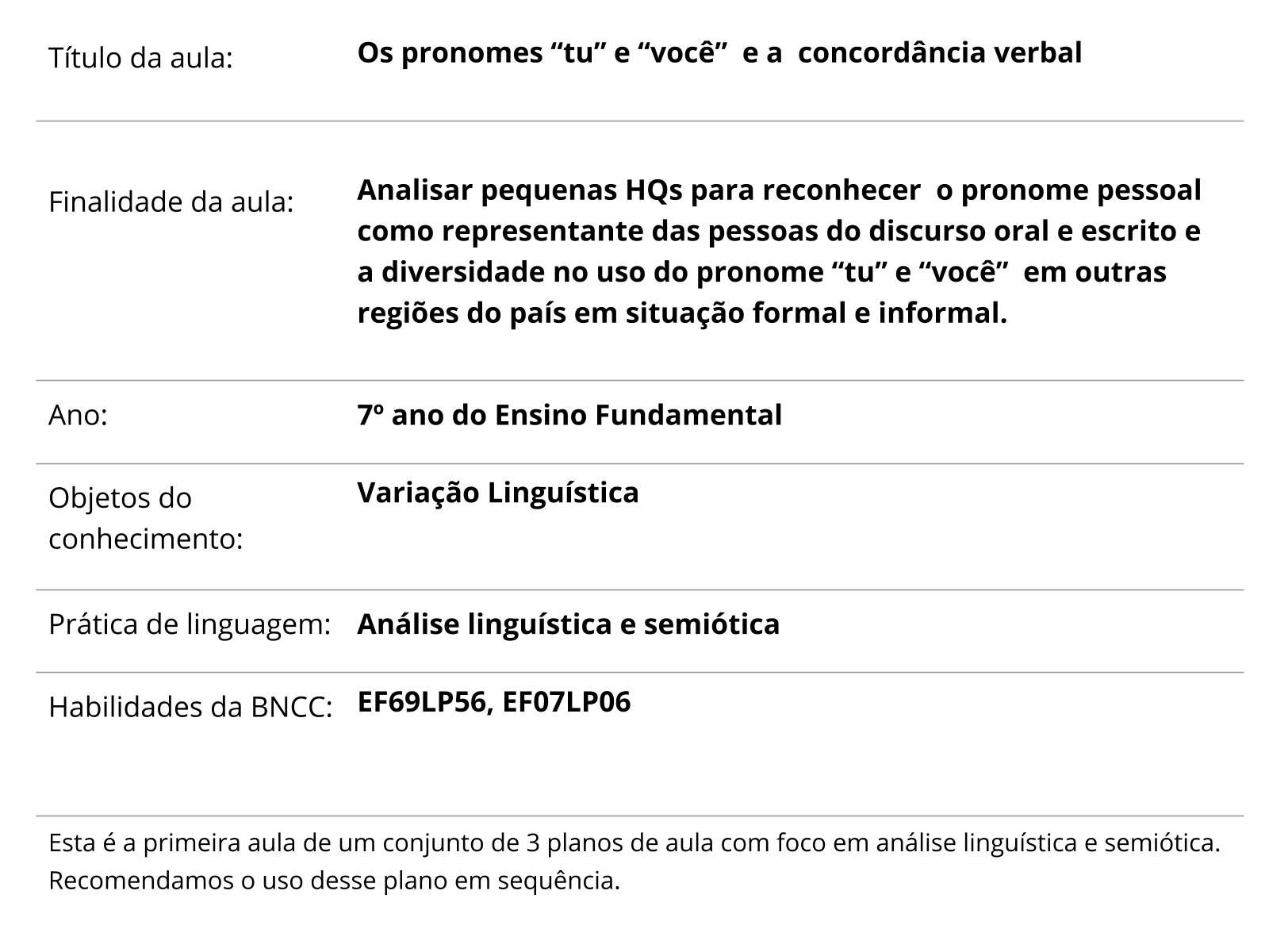 Sobre este plano