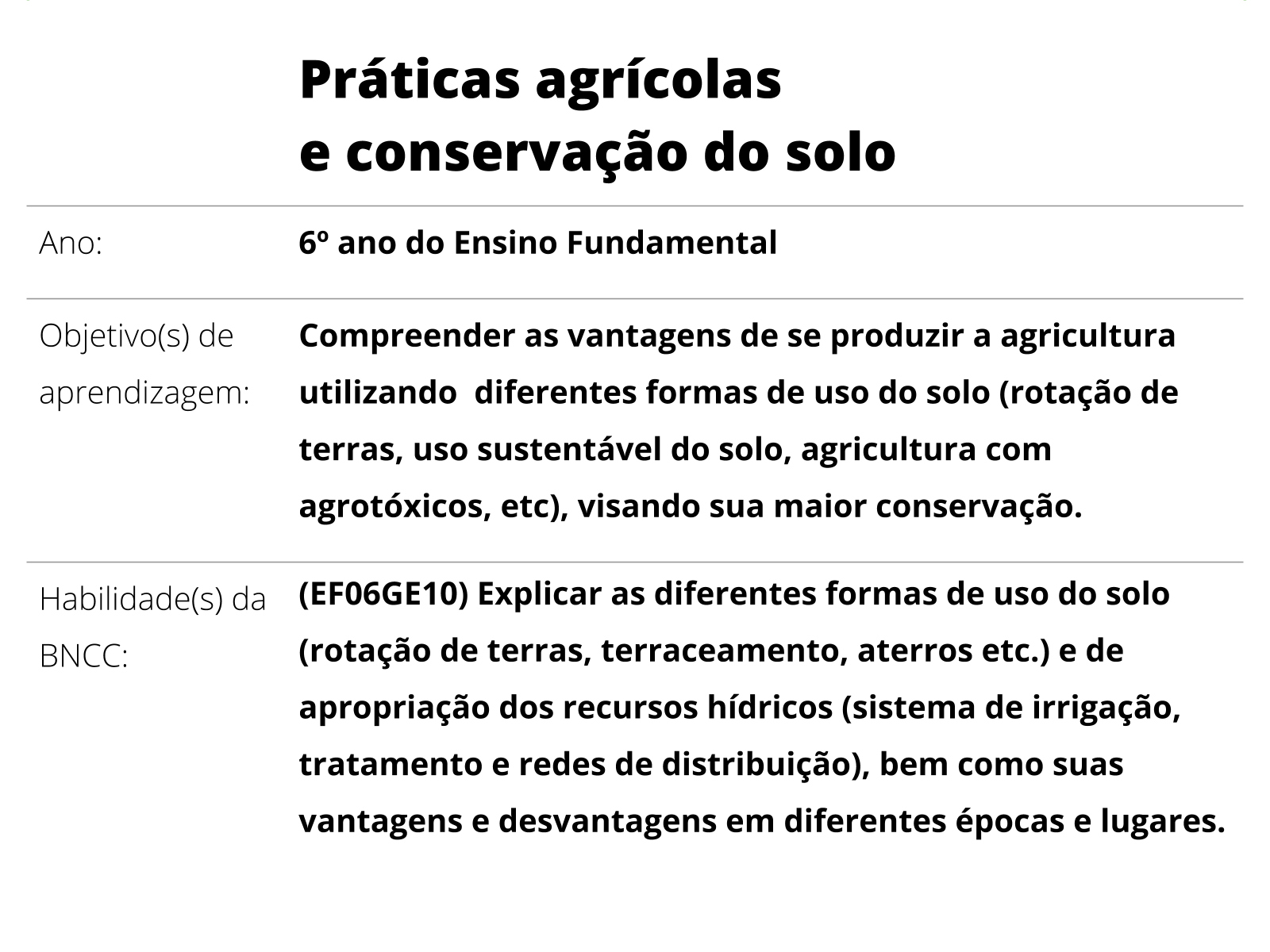 Vantagens da sala ambiente. Tudo - Geografia na prática