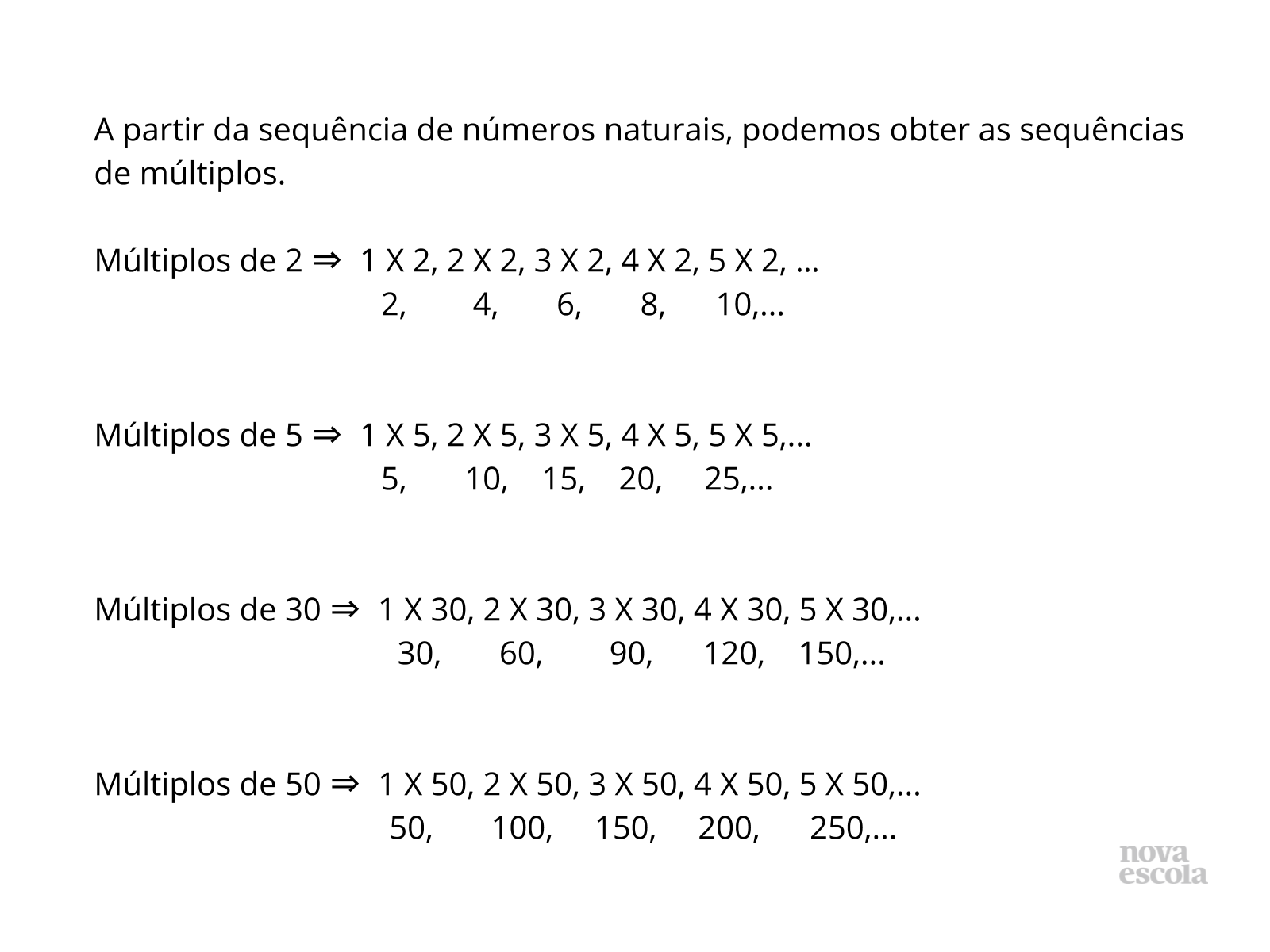 Explorando os múltiplos 2 - Planos de aula - 4º ano