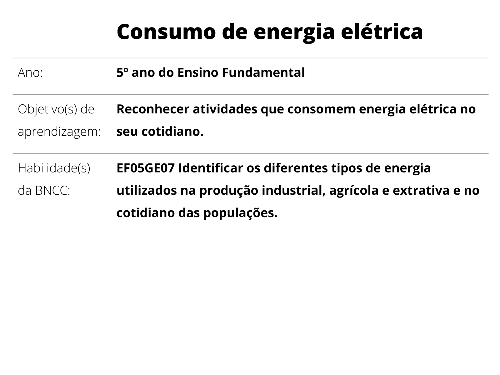 Sobre este plano