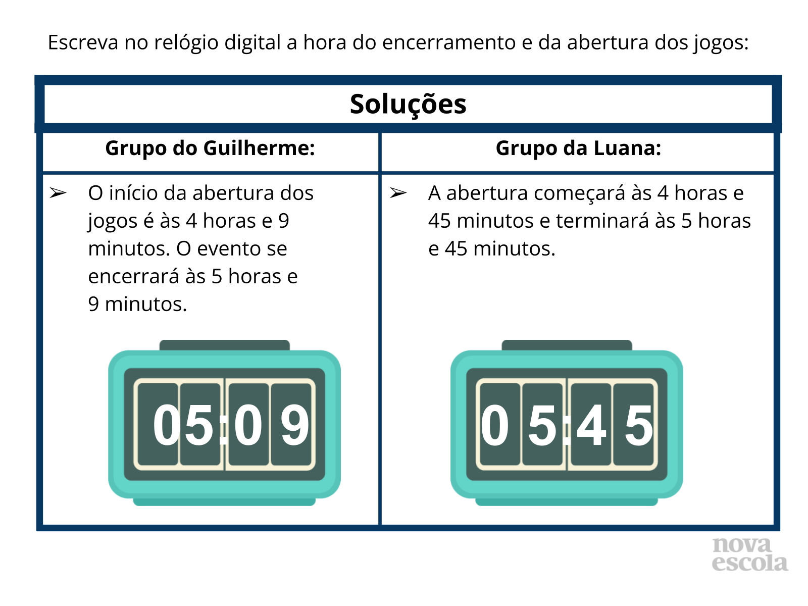 Dia, horas e minutos - Planos de Aula - 3º Ano