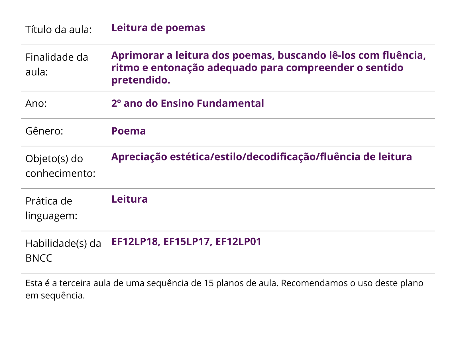 Como trabalhar interpretação de texto em sala de aula?