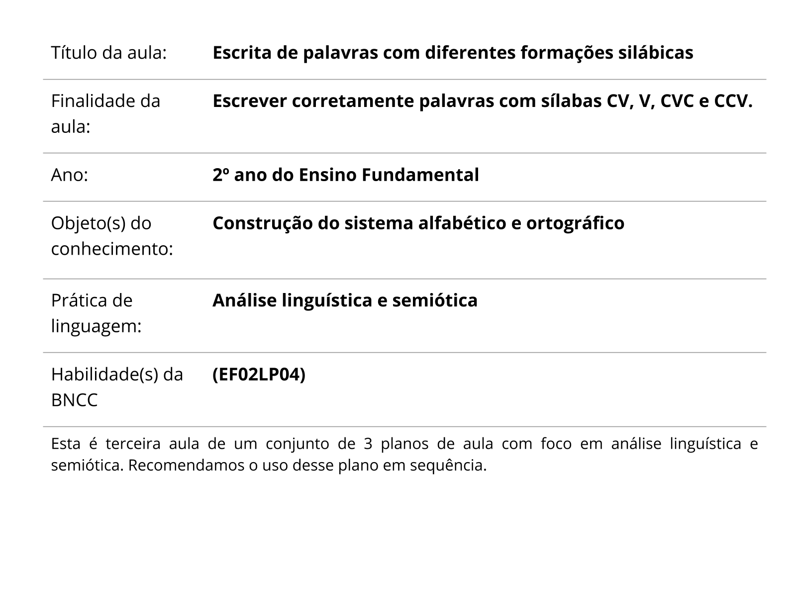 Lista de palavras CONSOANTE+R  Palavras consoantes, Palavras