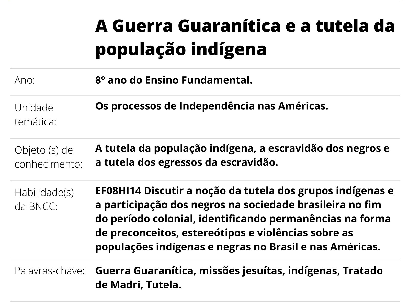 Possibilidades de uso de documentos históricos em sala de aula – Cartas  Jesuíticas