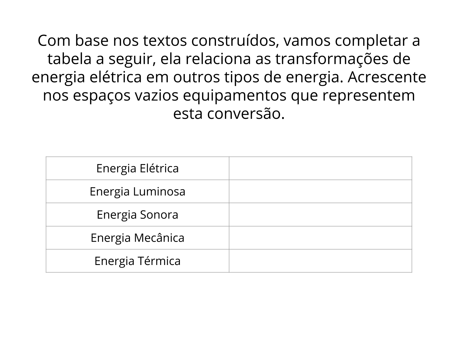 SISTEMATIZAÇÃO