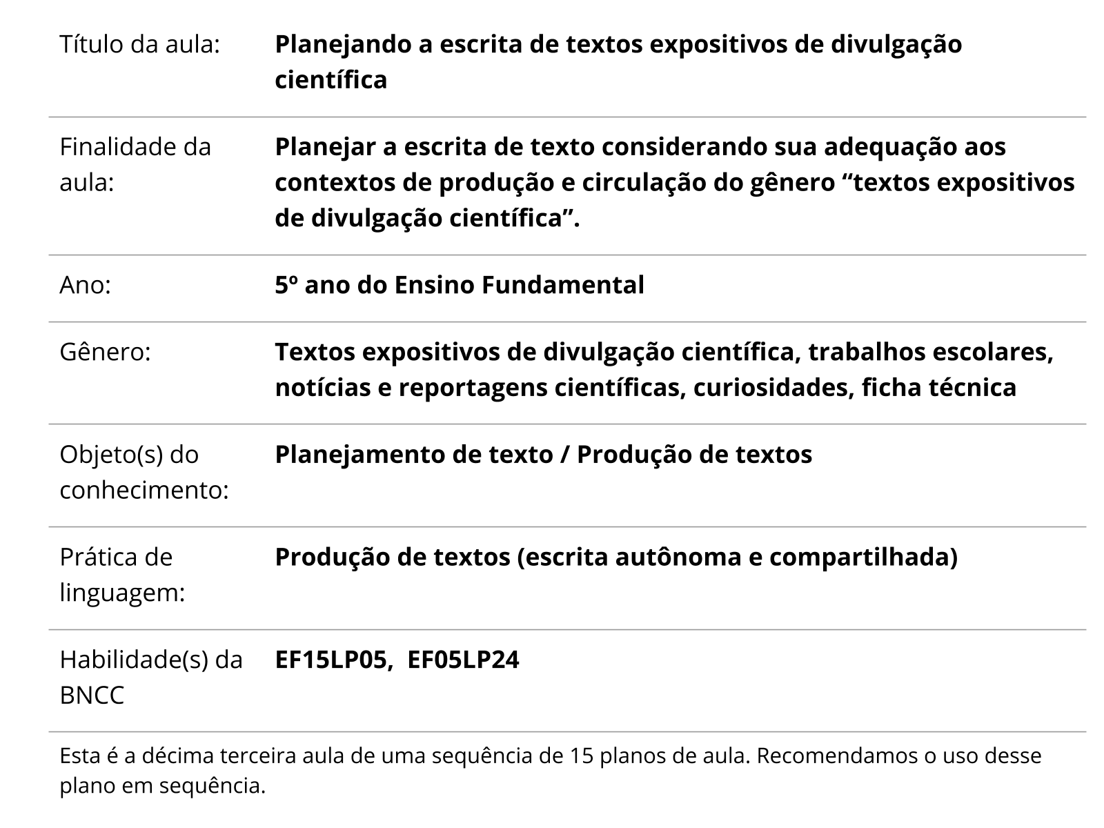 Sobre este plano