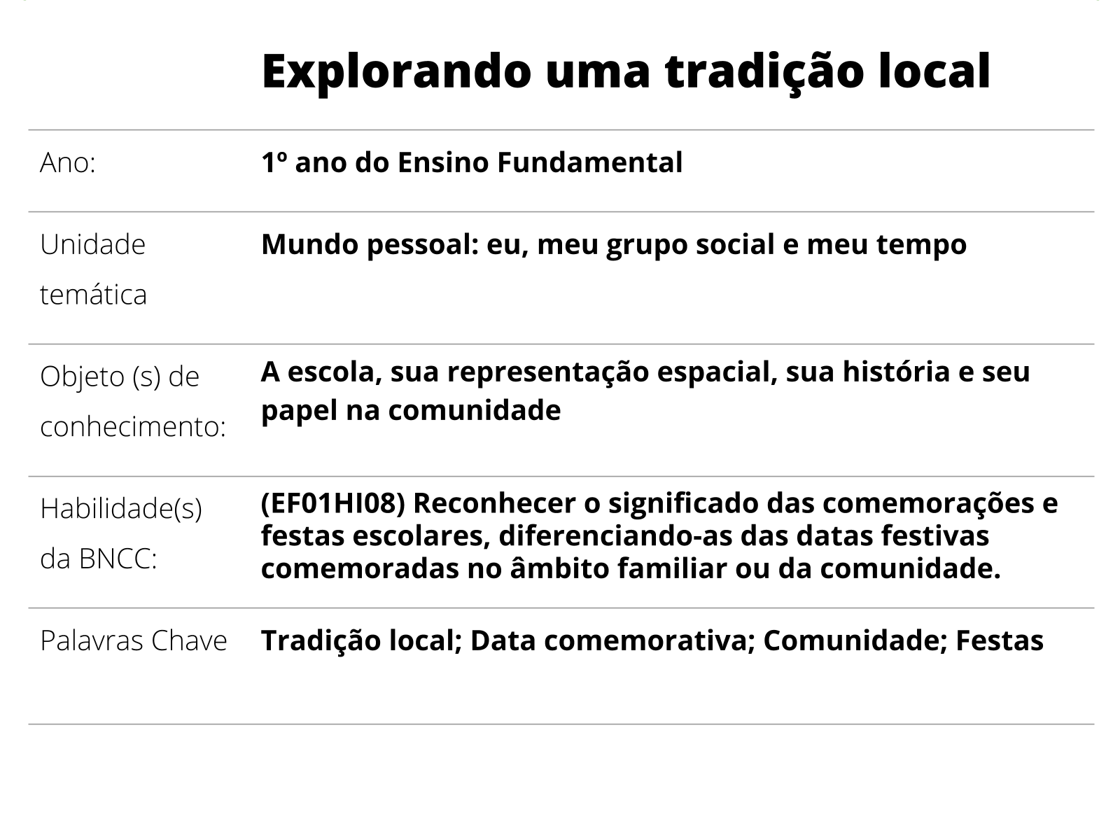 PDF) DAS MANIFESTAÇÕES SOCIAIS À SALA DE AULA: EXPLORANDO AS NOÇÕES DE  CONTEXTO E INTERTEXTUALIDADE