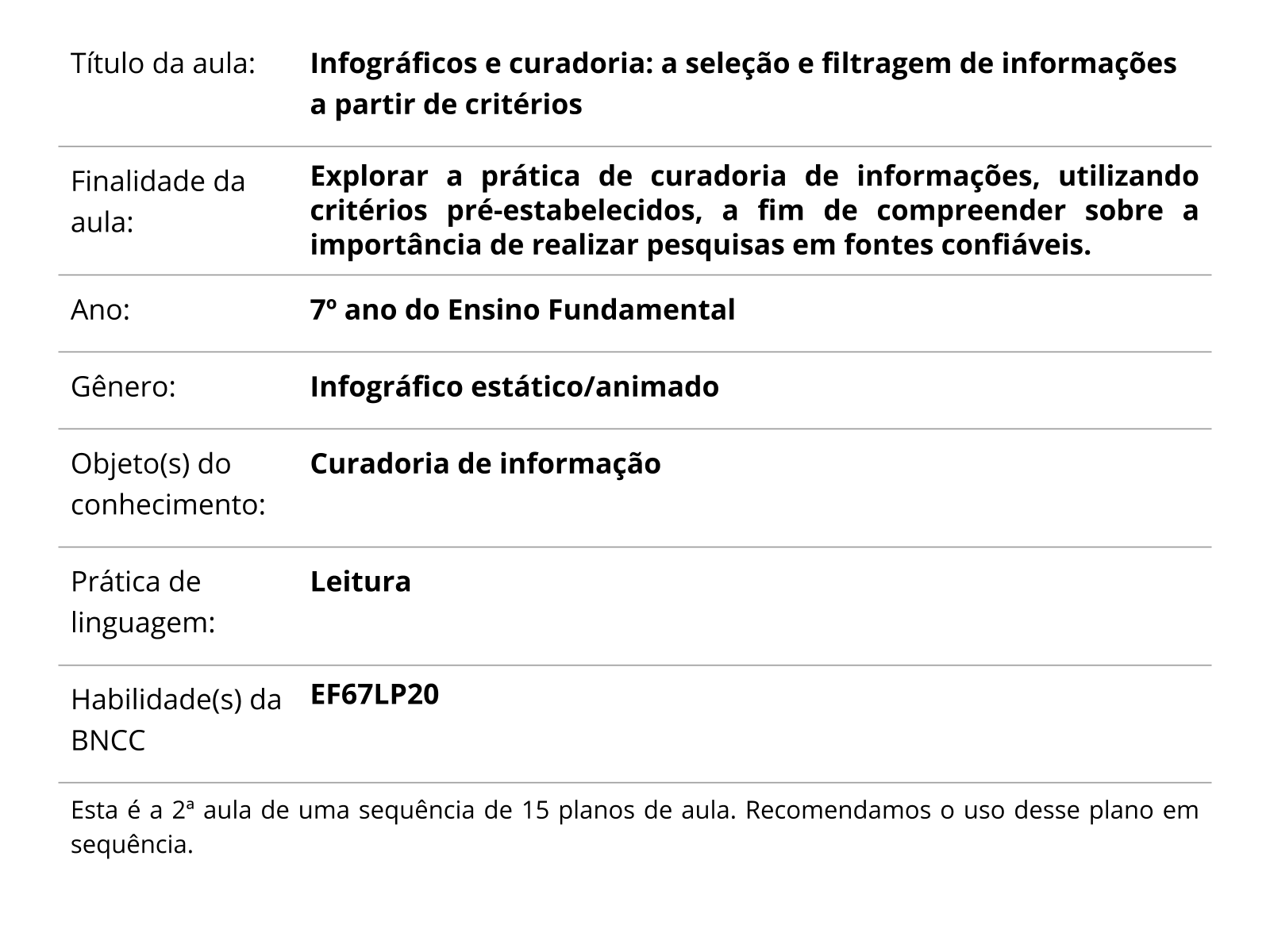 Sobre este plano