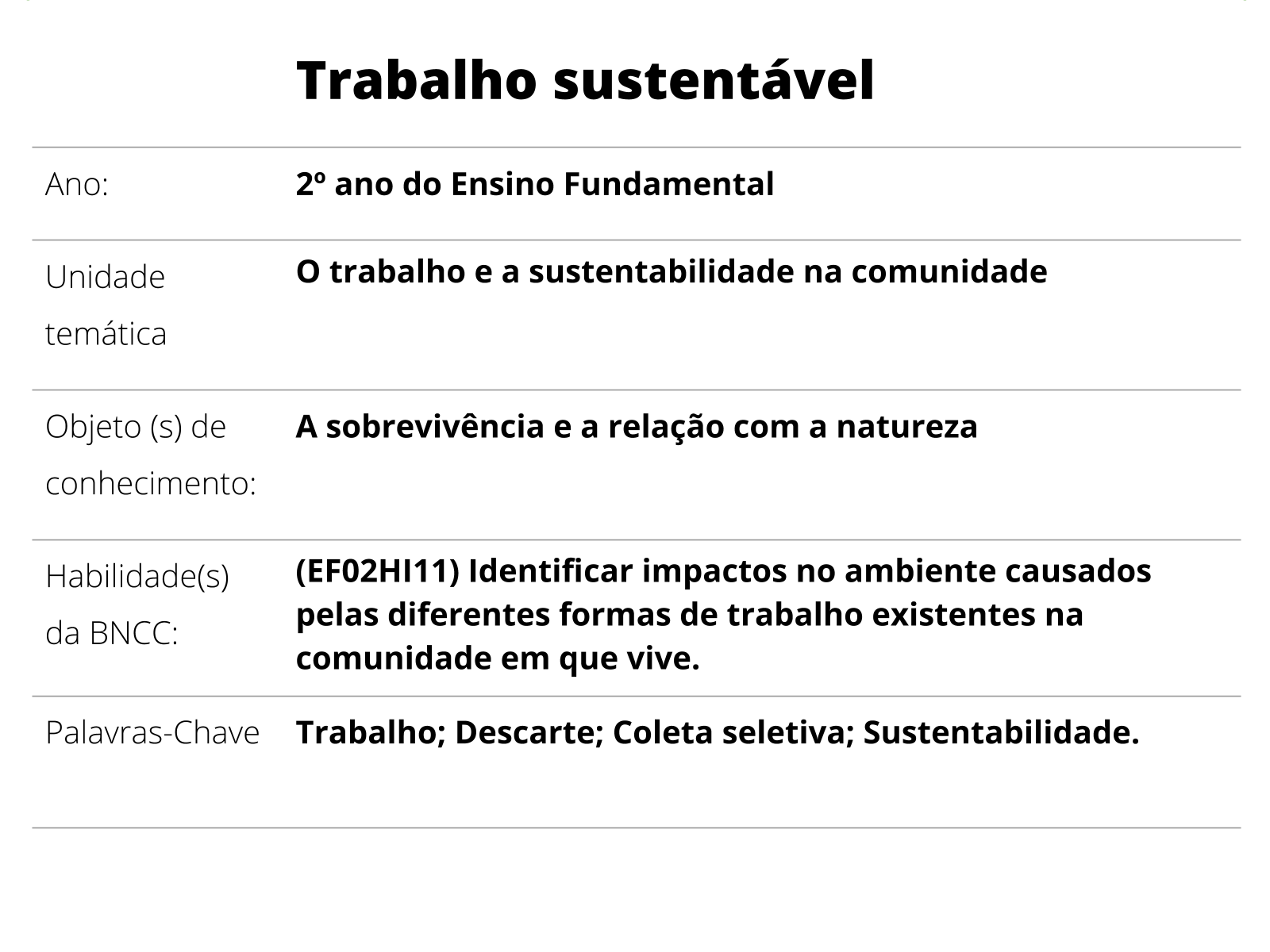 Caça-Palavras das profissões - Atividades para imprimir — Só Escola