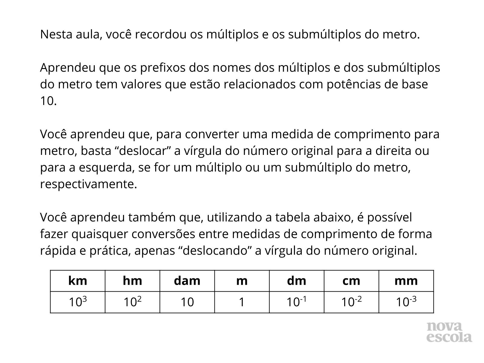 Potencias de Dez Unidades de Medida Resumo