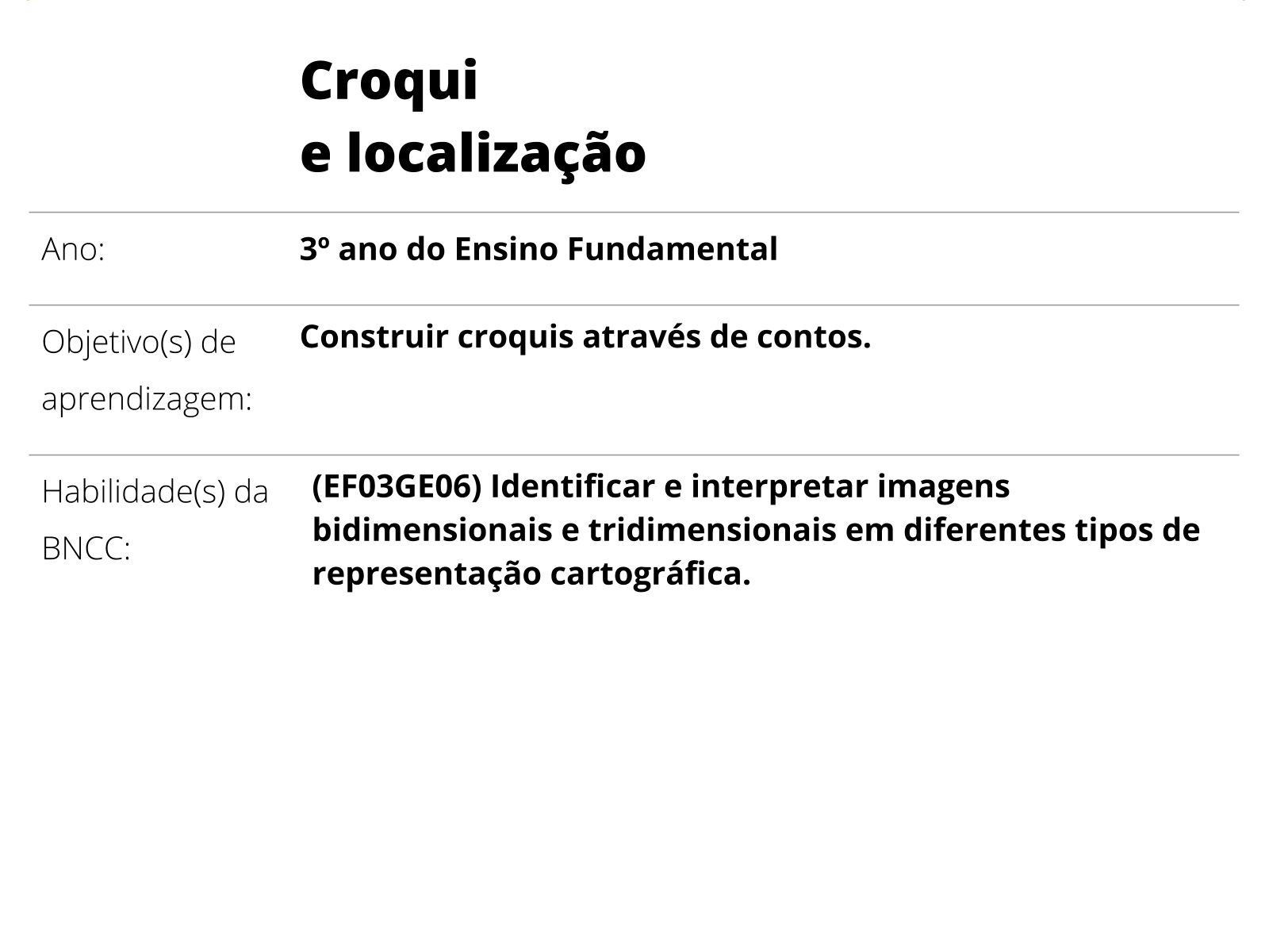 Representando o espaço da sala de aula - Planos de aula - 3º ano