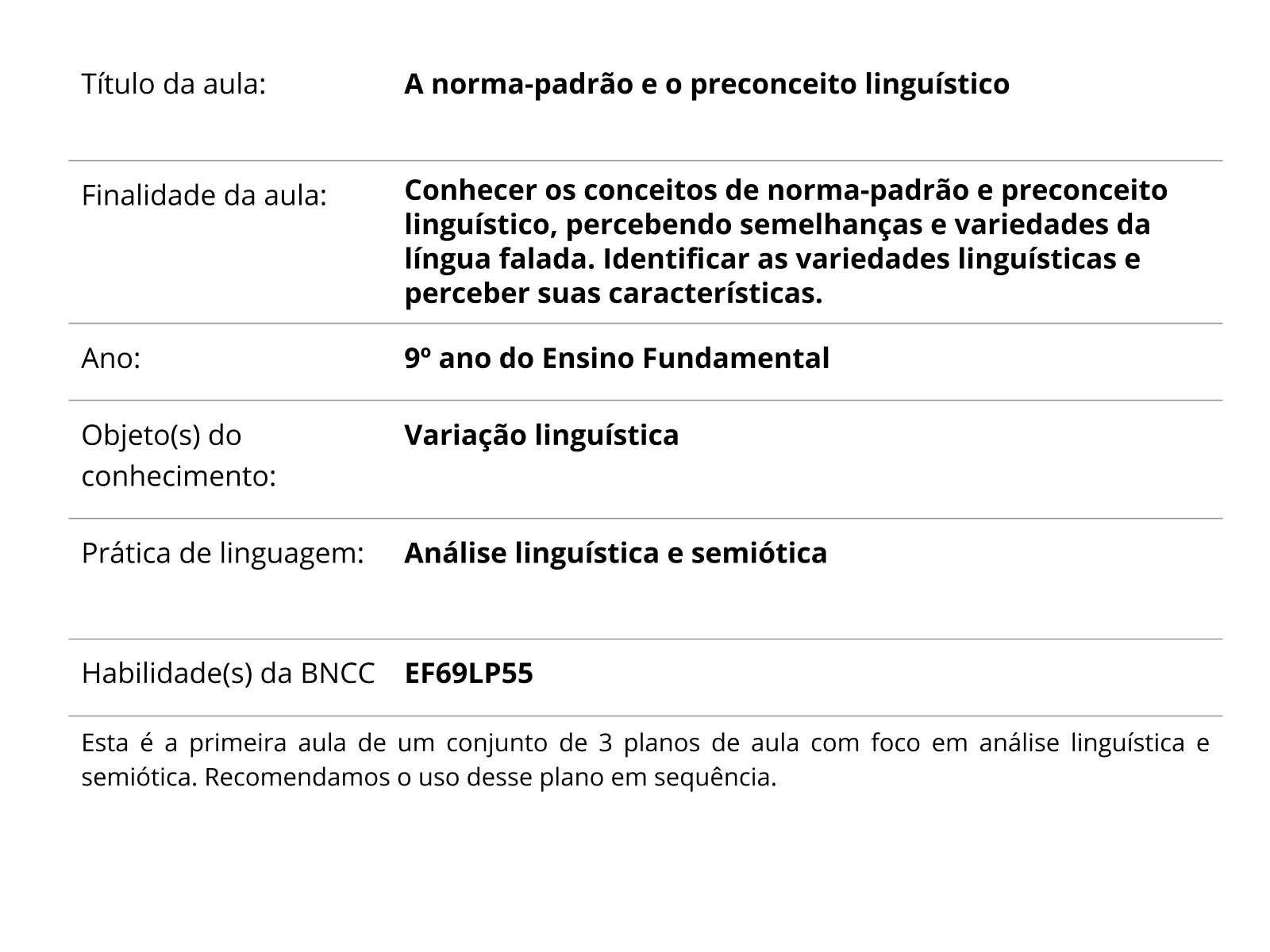 A Linguagem falada no Ceará