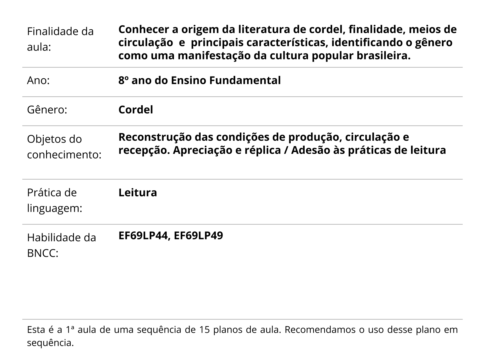 Plano de aula - 8º ano - Conhecer a origem da literatura de cordel