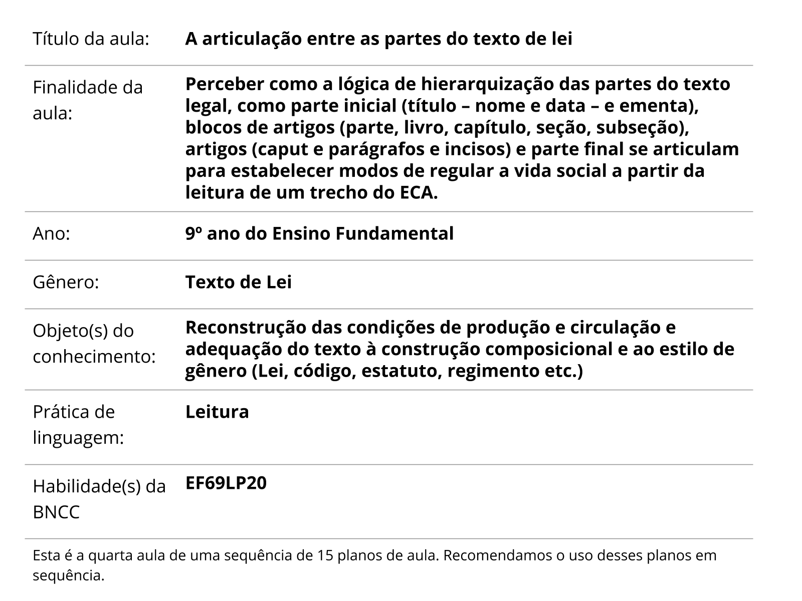 Sobre este plano