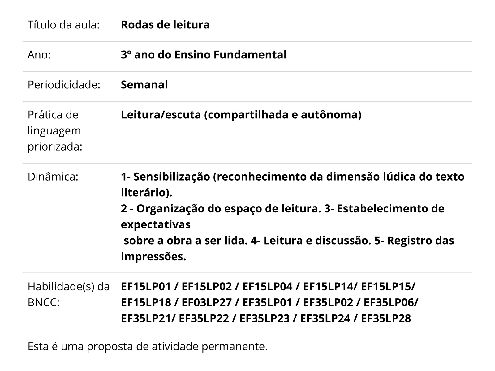 Plano de aula - 3º ano - Nossa cidade, nossas pessoas!