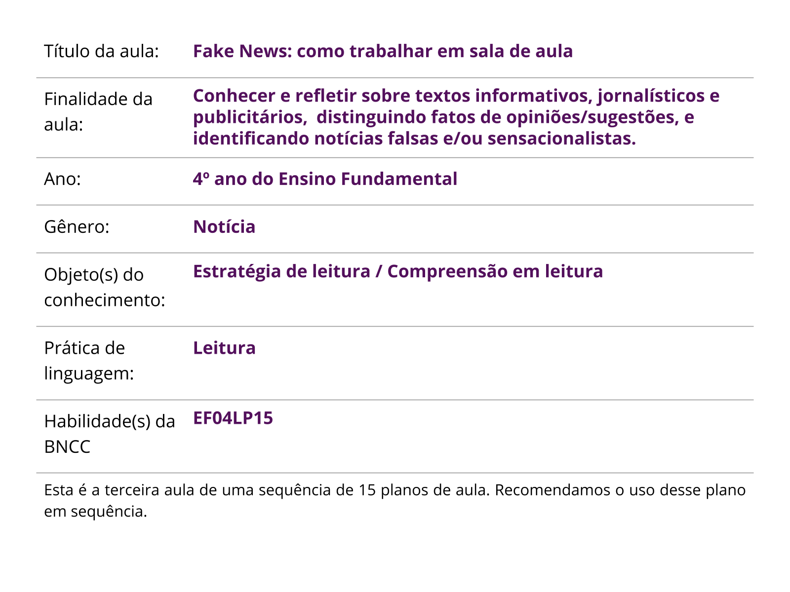 Escrita jornalistica relatando os fatos com precisao e integridade