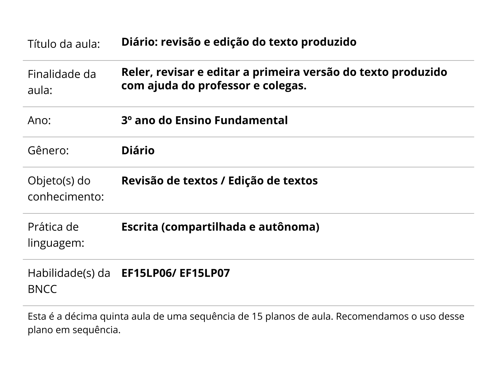 Sobre este plano