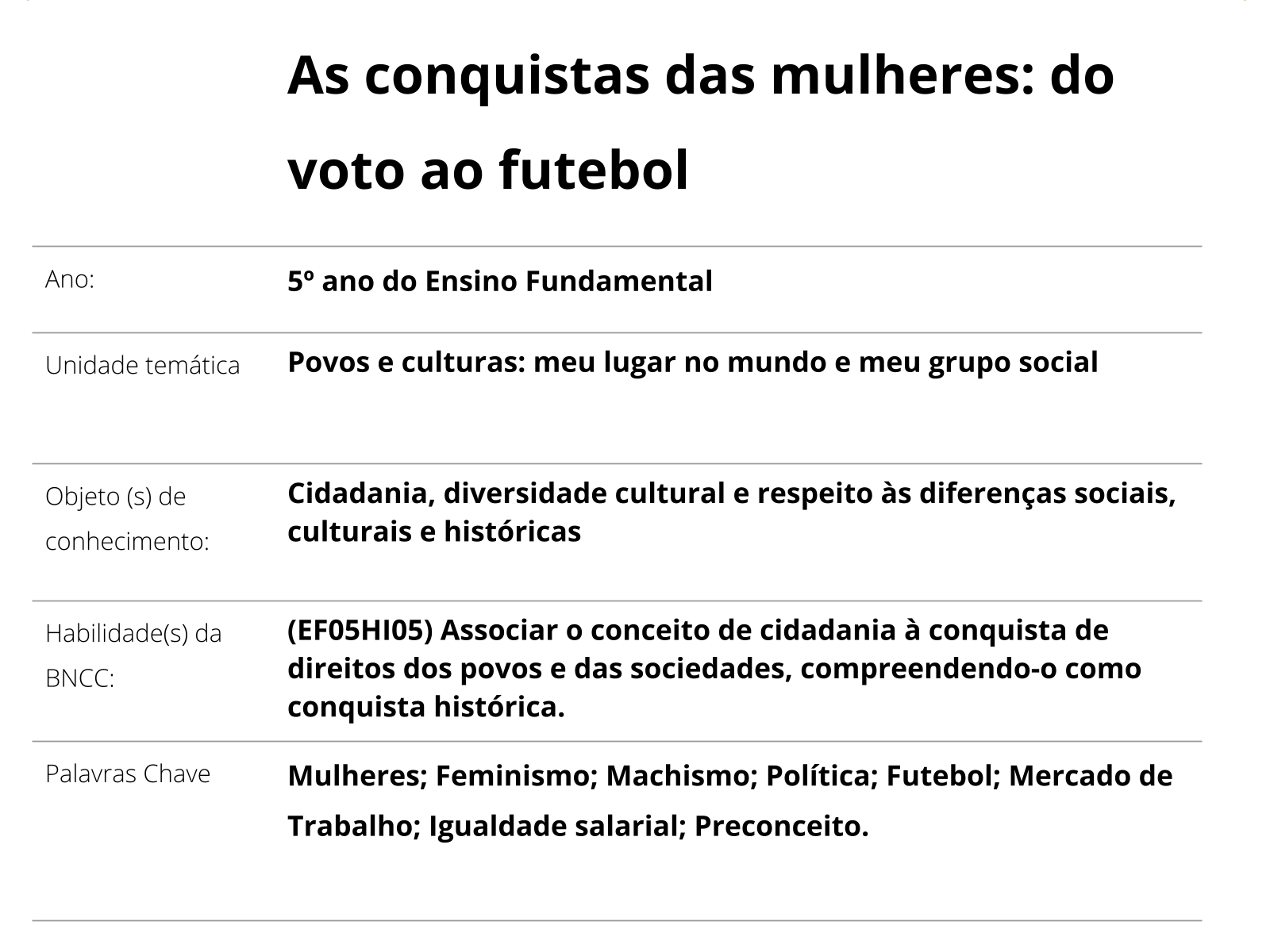 Copa do Mundo: caminhos para aproximar as meninas do futebol